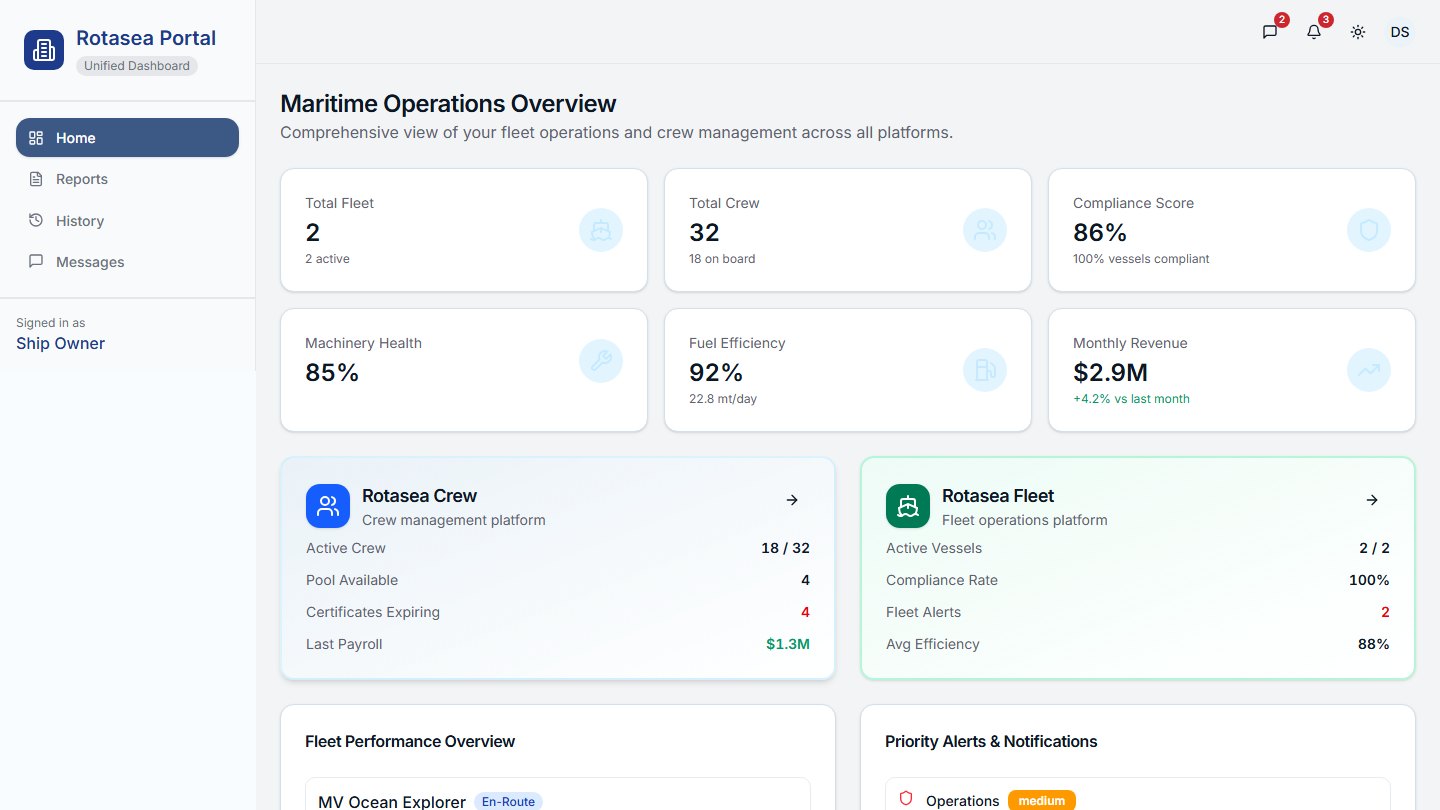 Rotasea: Maritime Crew & Fleet Management preview